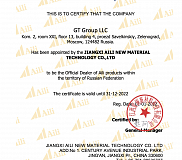 JIANGXI AILI NEW MATERIAL TECHNOLOGY CO.,LTD
